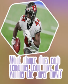 Buccaneers super bowl chances