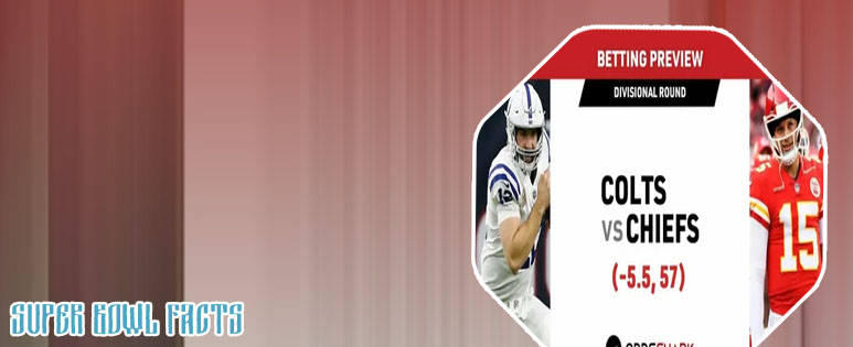 Super bowl spread odds shark